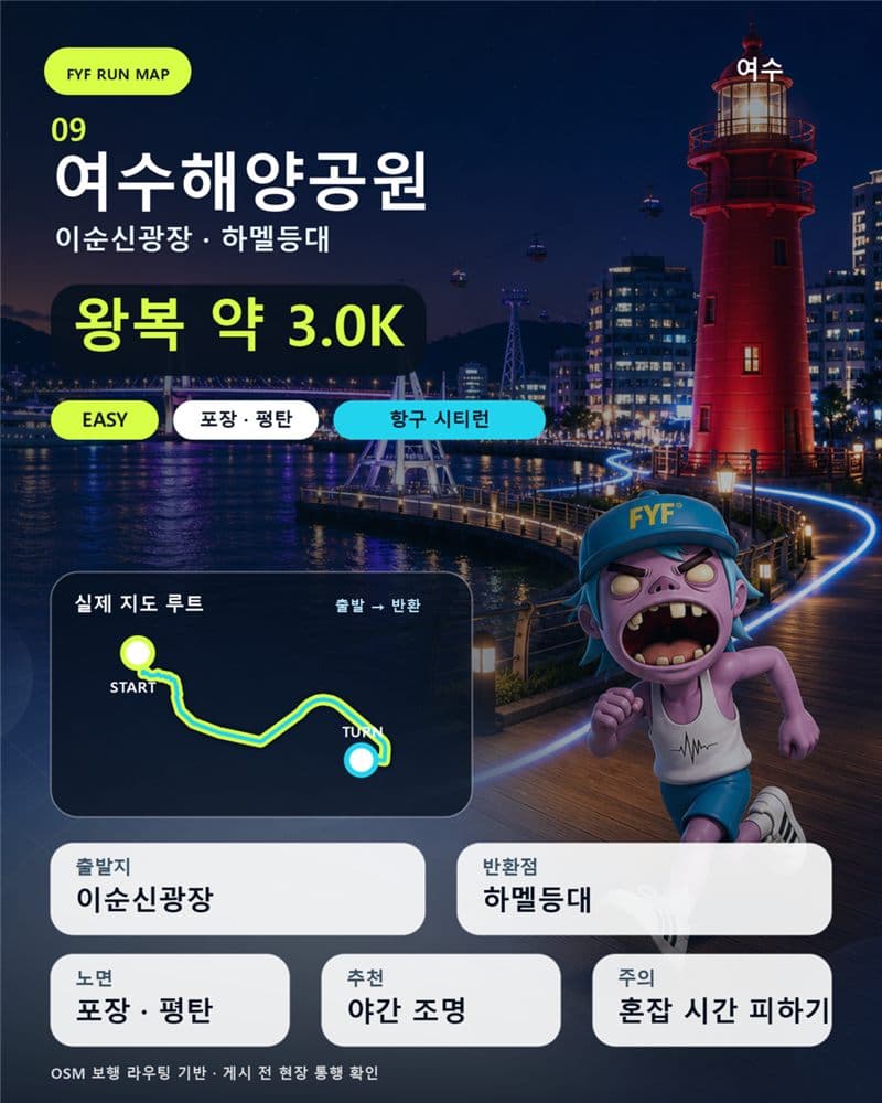 FYF RUN MAP — 여수해양공원