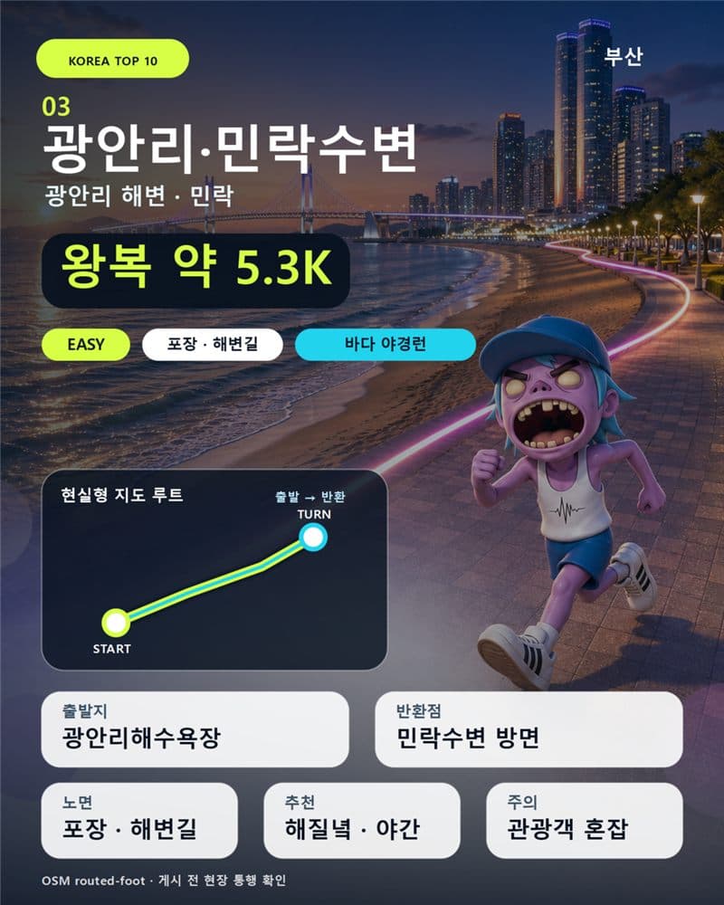 FYF RUN MAP — 광안리 · 민락수변